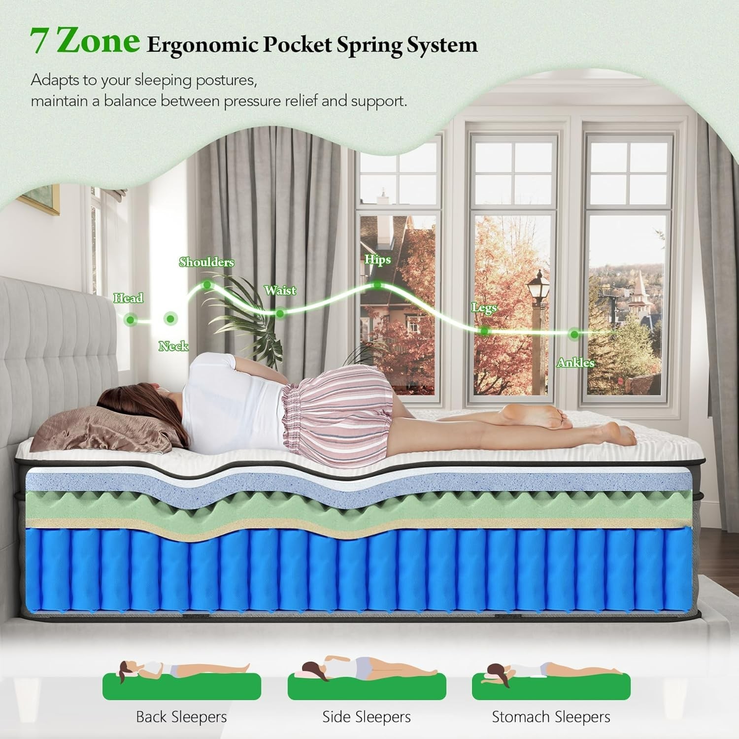 New Onlylucky Luxury Twin 12″ Hybrid Mattress, Pocket Springs, Euro Top