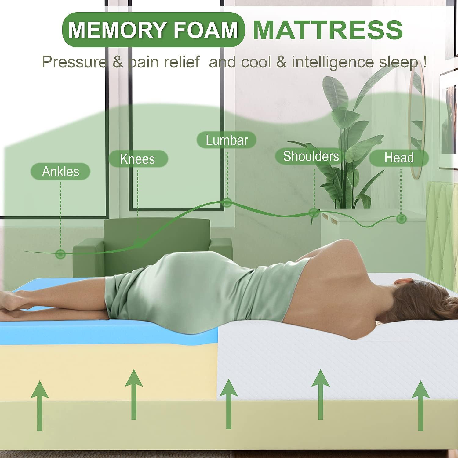 FDW | 5 Inch Twin Mattress | Medium Firm | Gel Memory Foam Mattress | White | Be