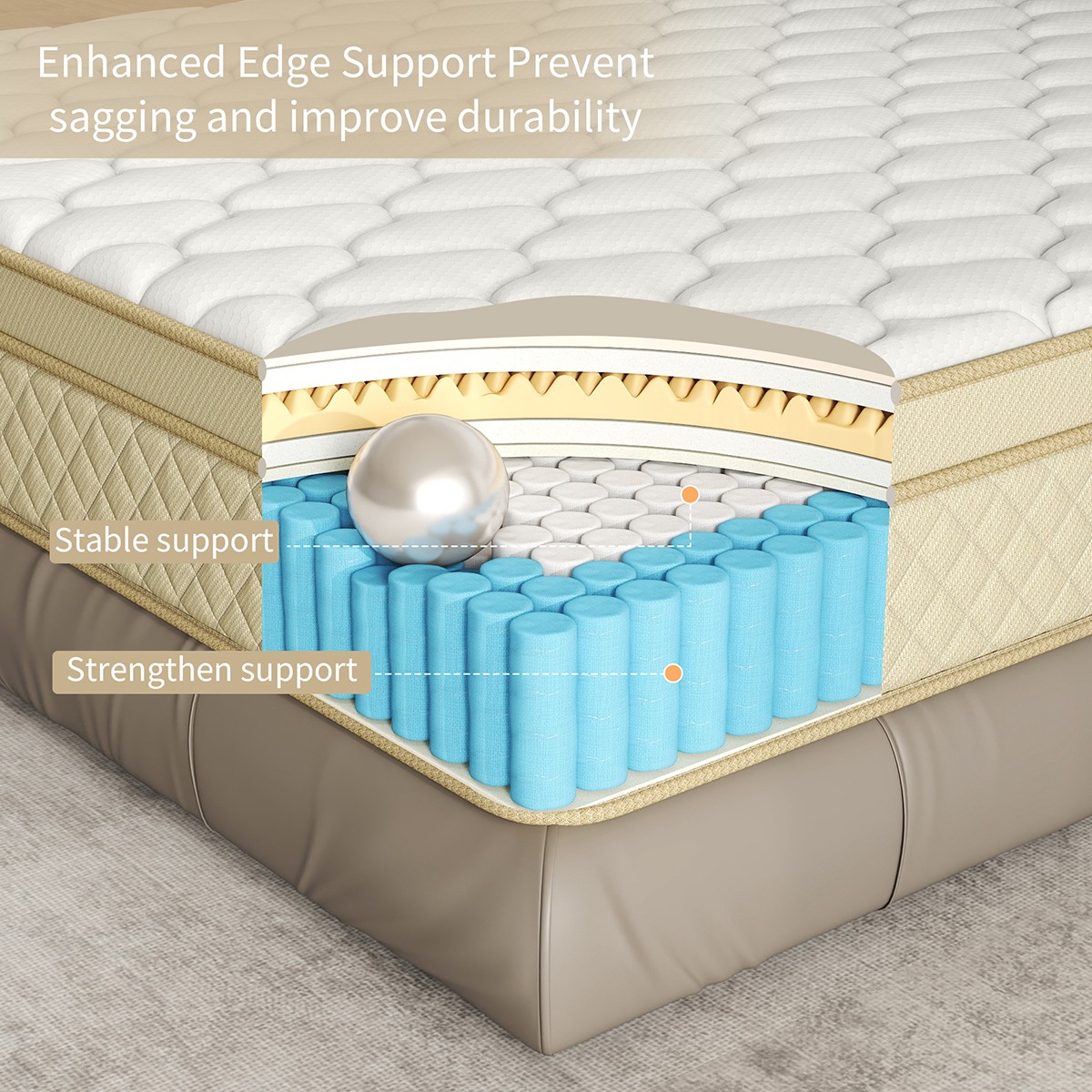 12″/14″ Hybrid Mattress in a Box Gel Memory Foam Spring Twin Full Queen King Bed