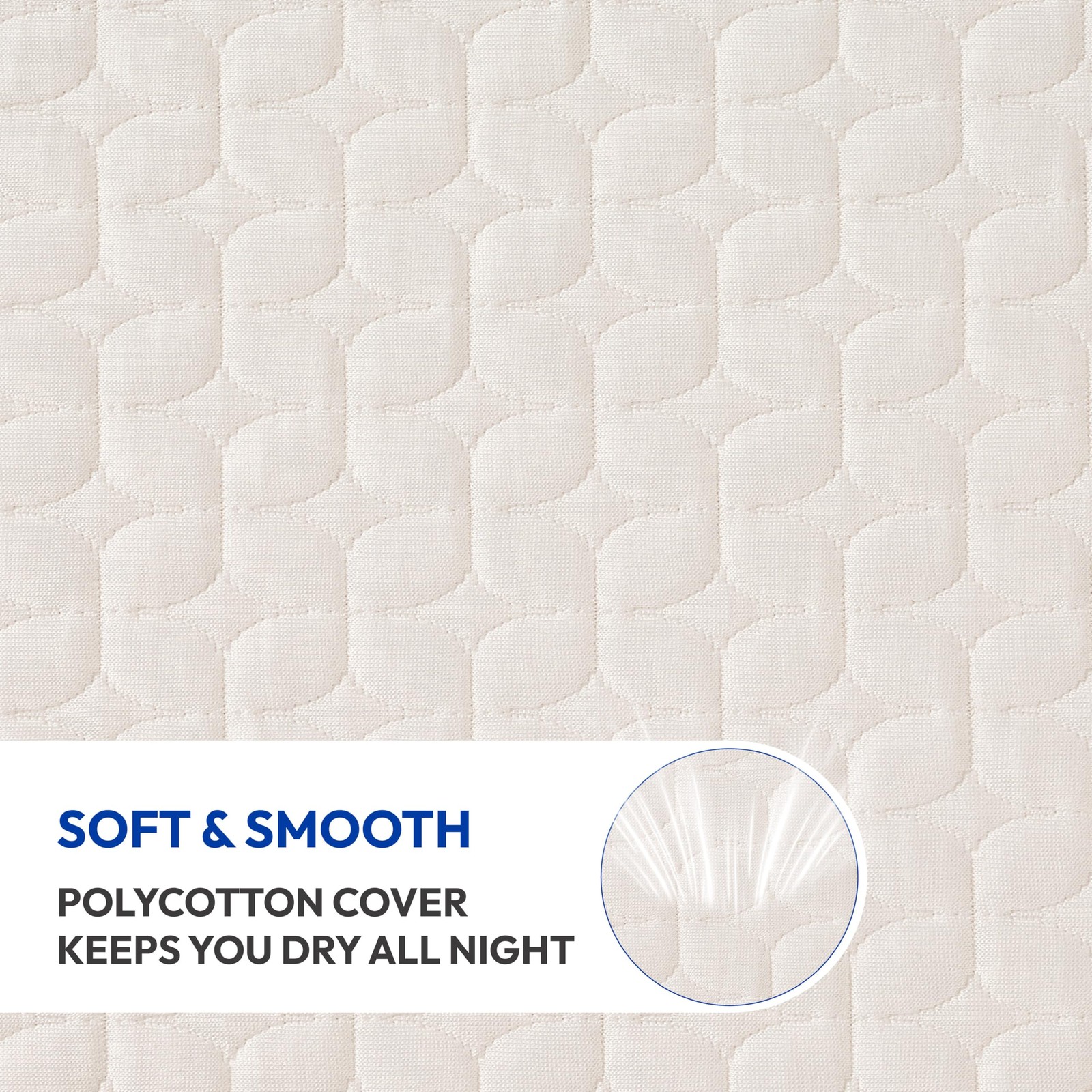 6 Inch Full Size Mattress, Firm Gel Memory Foam Full Mattress in a Box, Firm …