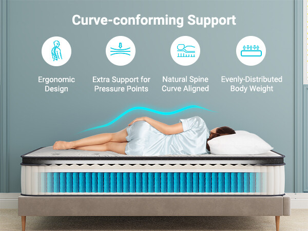 8″ 10″ 12″ 14″ Memory Foam Mattress Topper Twin Full Queen King Twin XL Size NEW