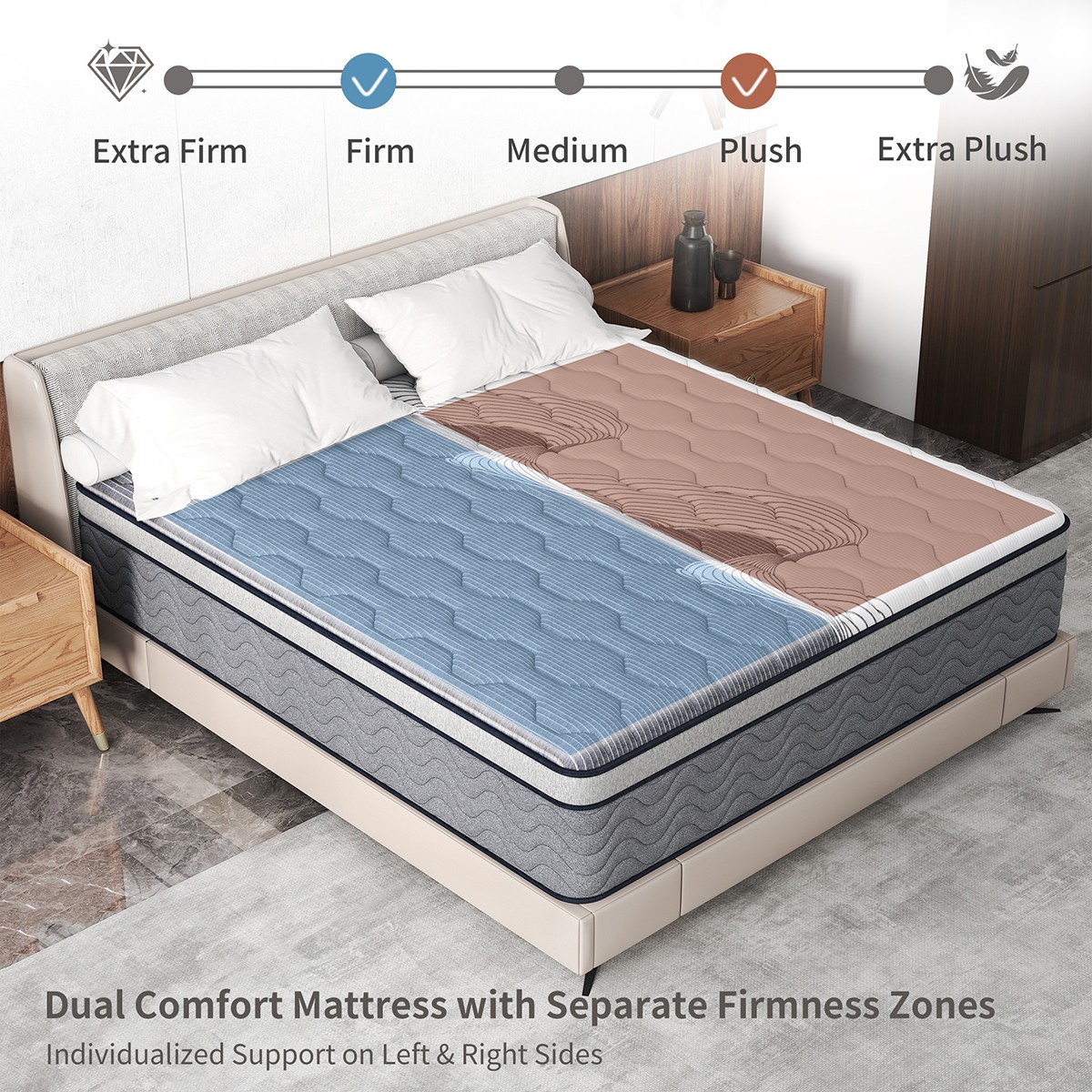 12″ Full Queen King Hybrid Mattress Medium Firm Soft Memory Foam Spring in a Box