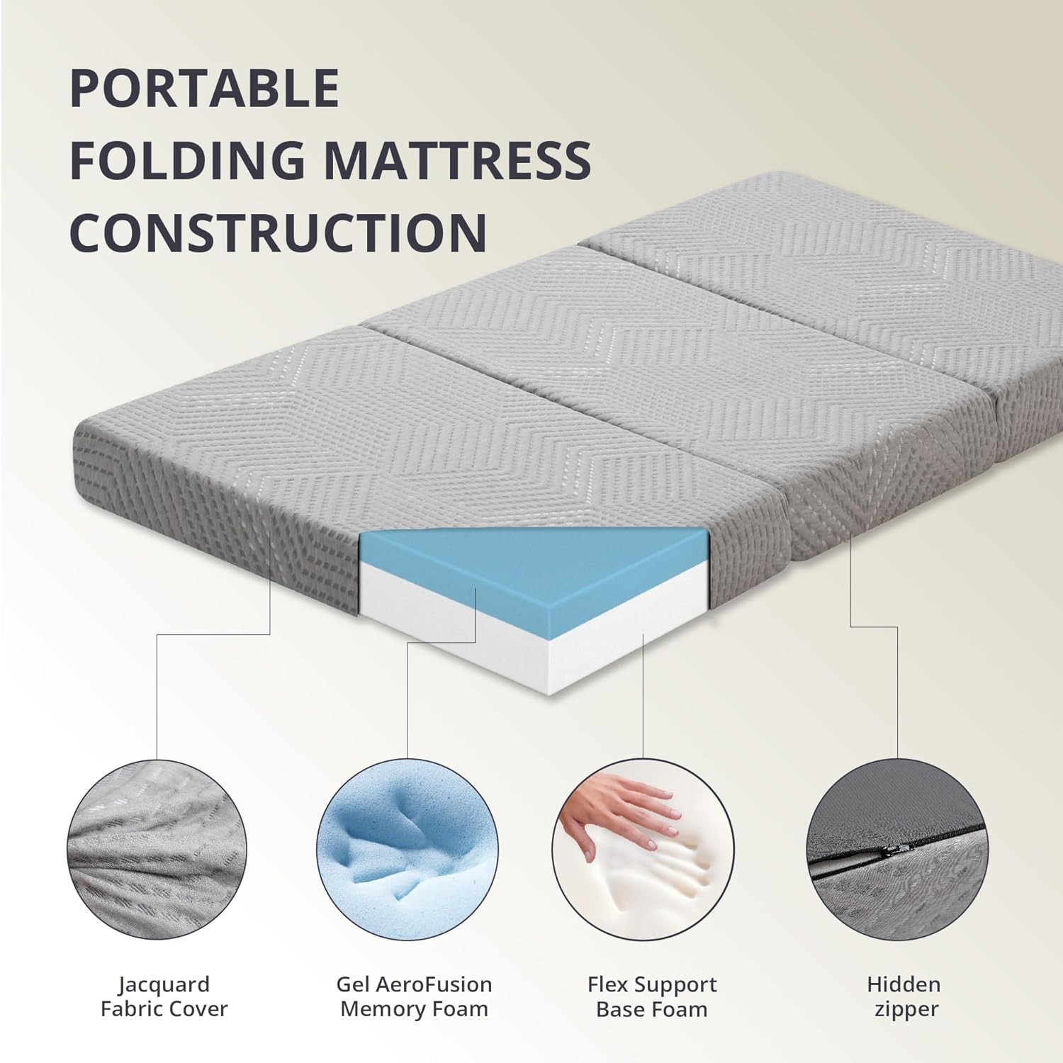 CH Charme House Folding Mattress, 4 Inch Single Tri Folding Memory Foam Mattress