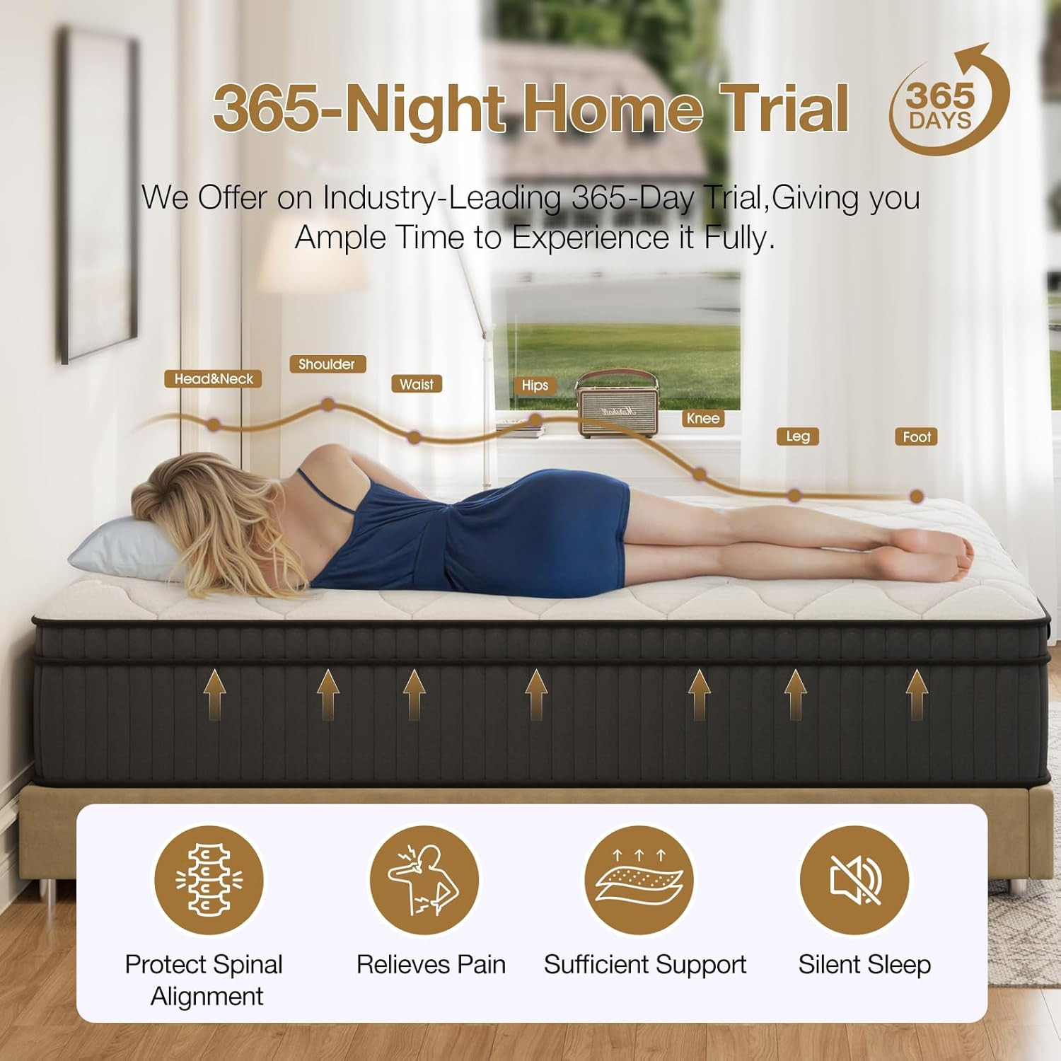 12 Inch Full Size Mattress, Gel Memory Foam and Pocket Spring Hybrid with Plush