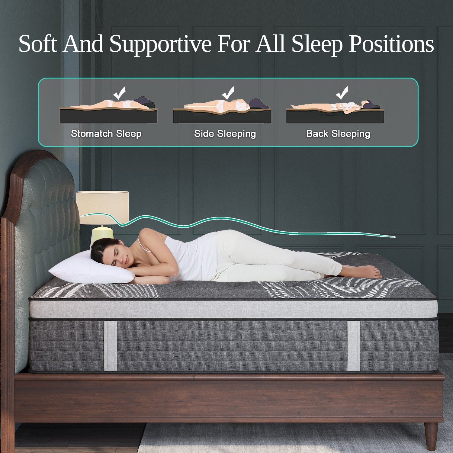12″ 14″Twin Full Queen King Size Gel Memory Foam Spring Mattress In A Box