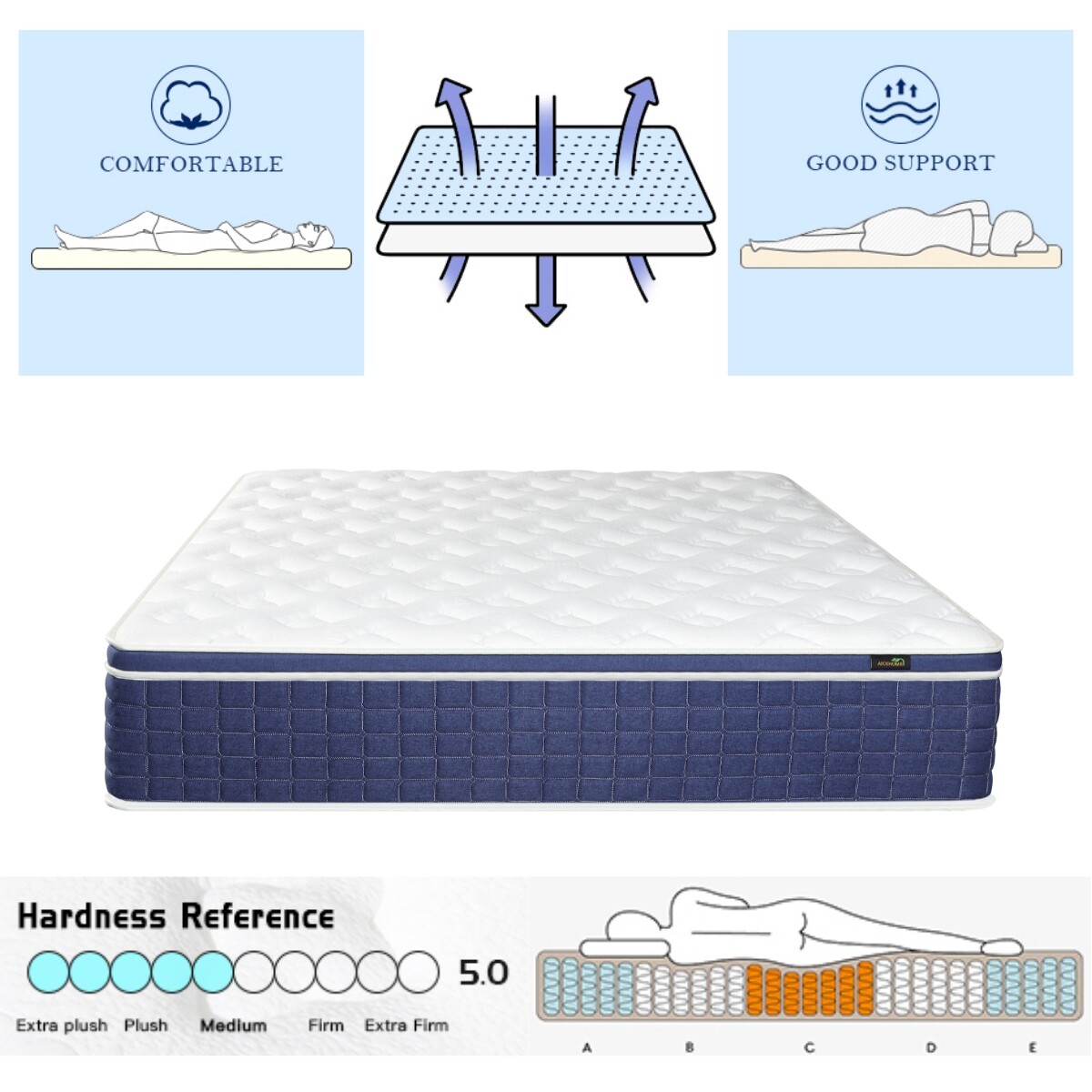 12″ Pocket Spring Mattress Twin Full Queen King Size Hybrid Mattresses Furniture