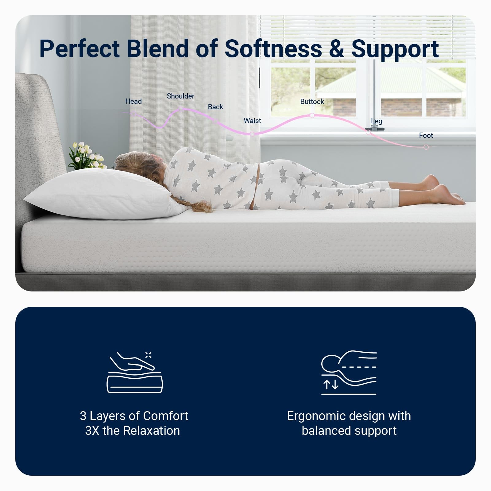 Avenco Twin Mattress, 5 Inch Twin Size Mattress for Kids, Gel Memory Foam Mattre