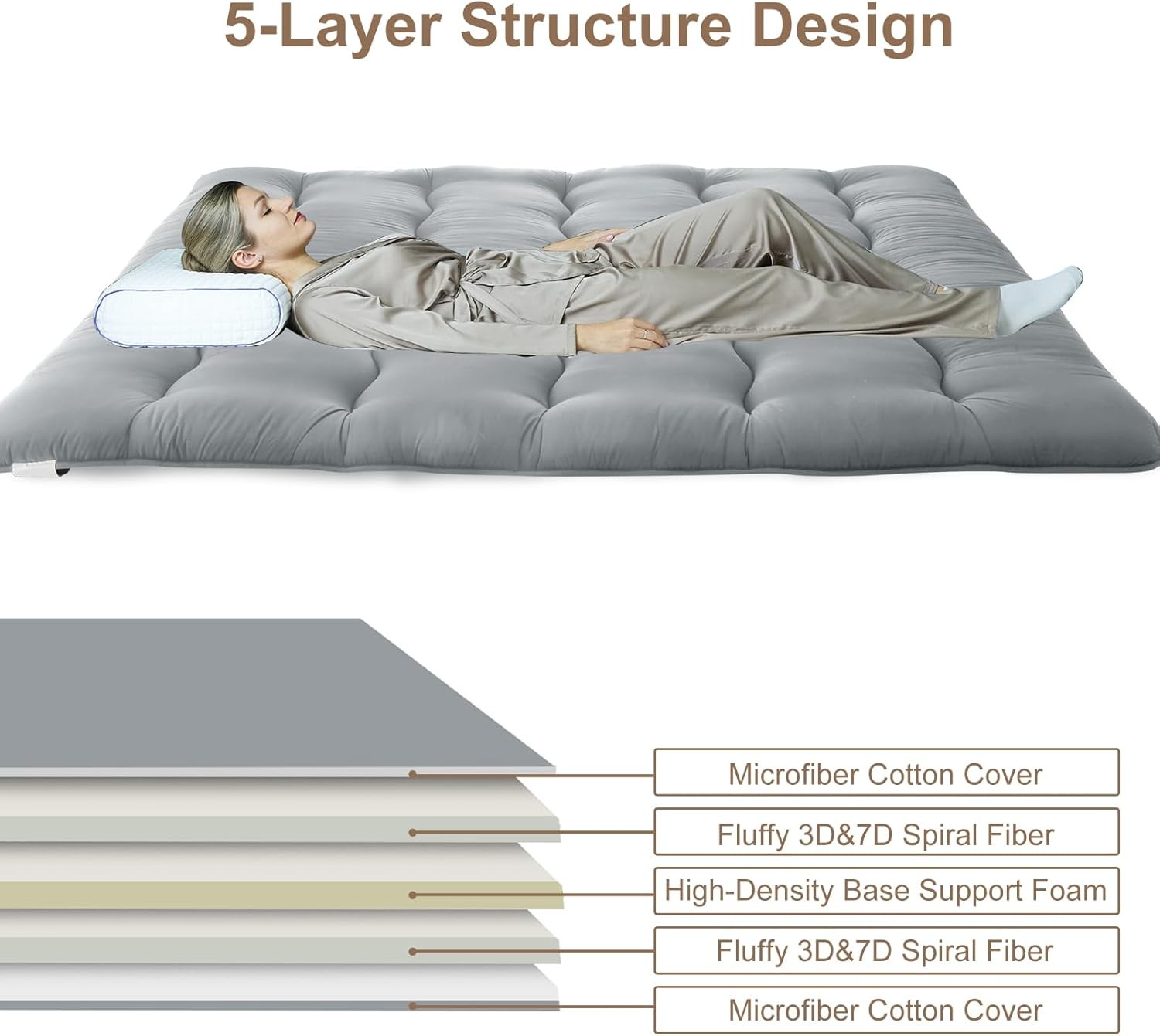 Garvee Futon Mattress Tatami Mat Japanese Sleeping Floor Mattress Futon Foldable