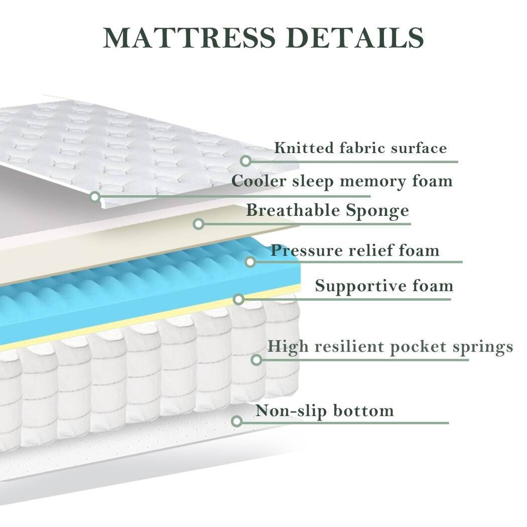 12/14 Inch Mattress Hybrid Mattress in A Box, Twin Full Queen King Size