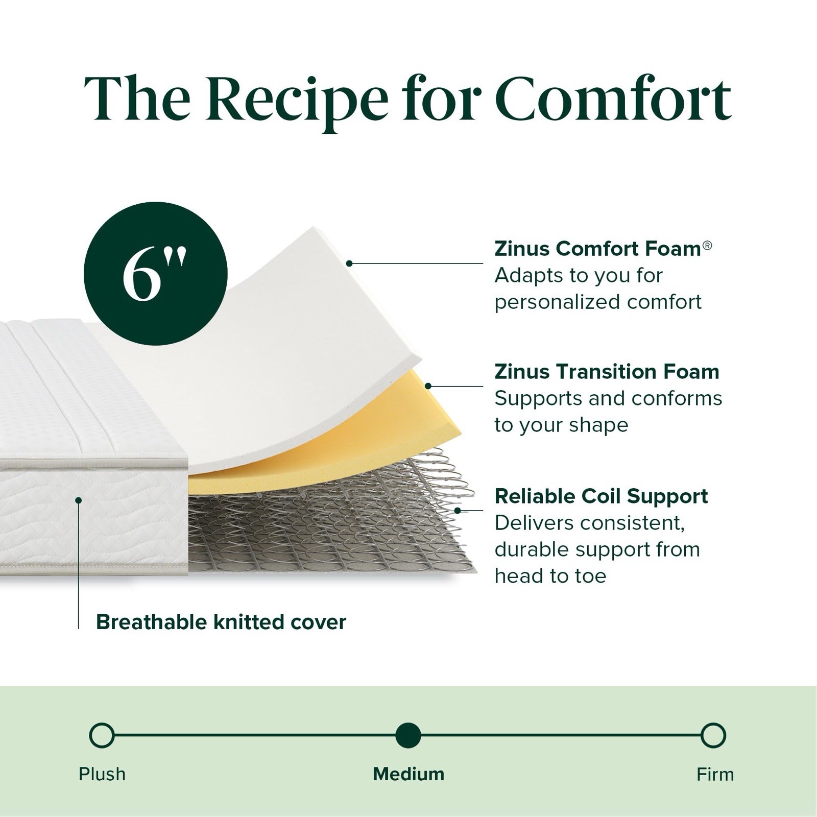 Zinus Gel Memory Foam & Spring Hybrid Medium-Firm Mattress in A Box Twin