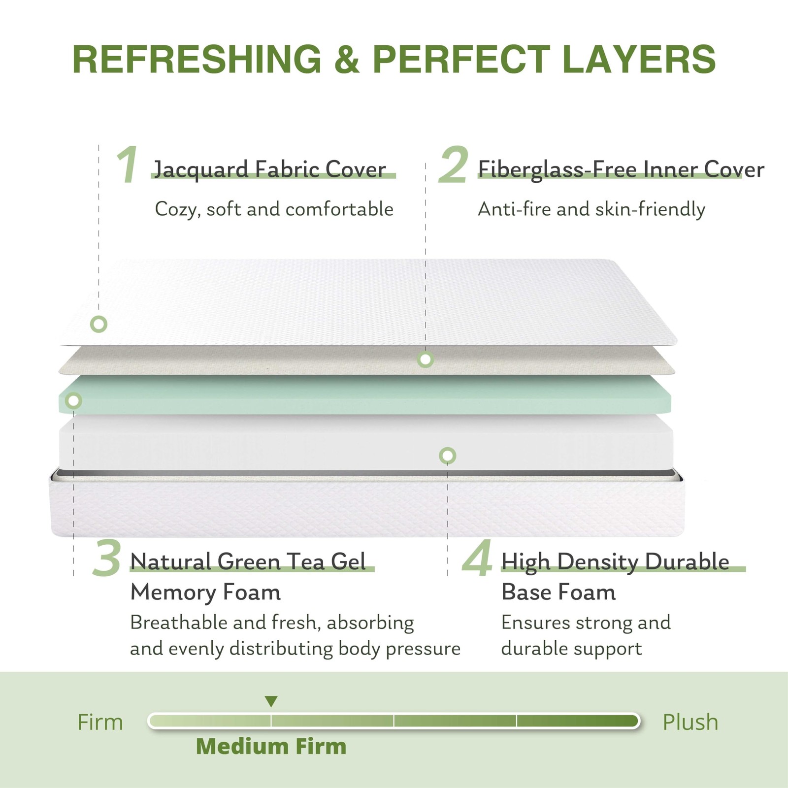 EGOHOME Full Size Memory Foam Mattress, 8 Inch Bed Mattress in A Box with Coo…