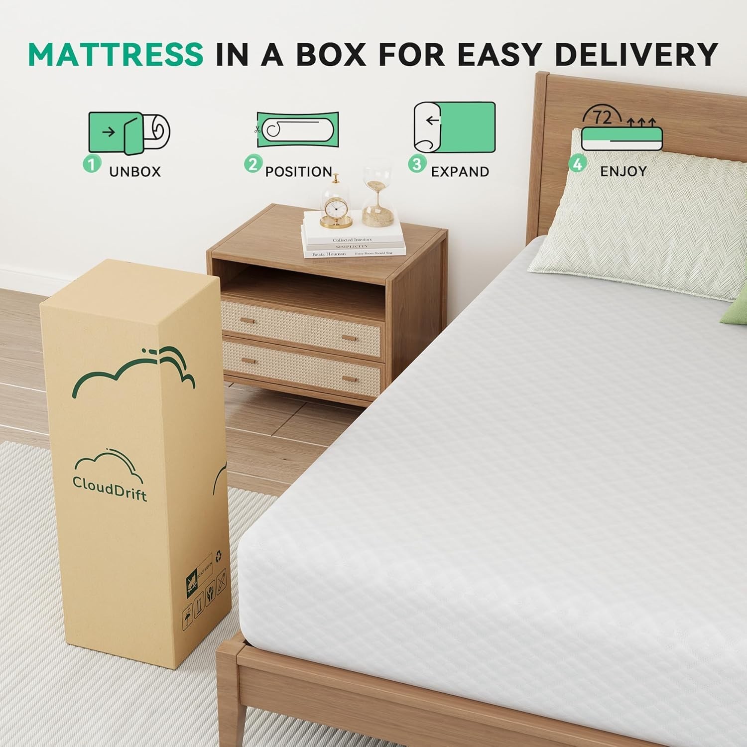 Breathable 6 Inch Full Size Memory Foam Mattress – Pressure Relief & Quiet Sleep