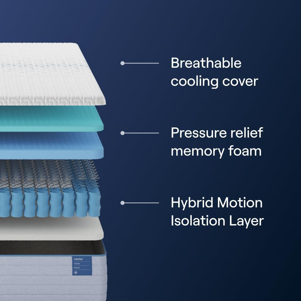 Classic Hybrid 12” Twin XL Mattress – Medium Firm with Cooling & Pressure Relief