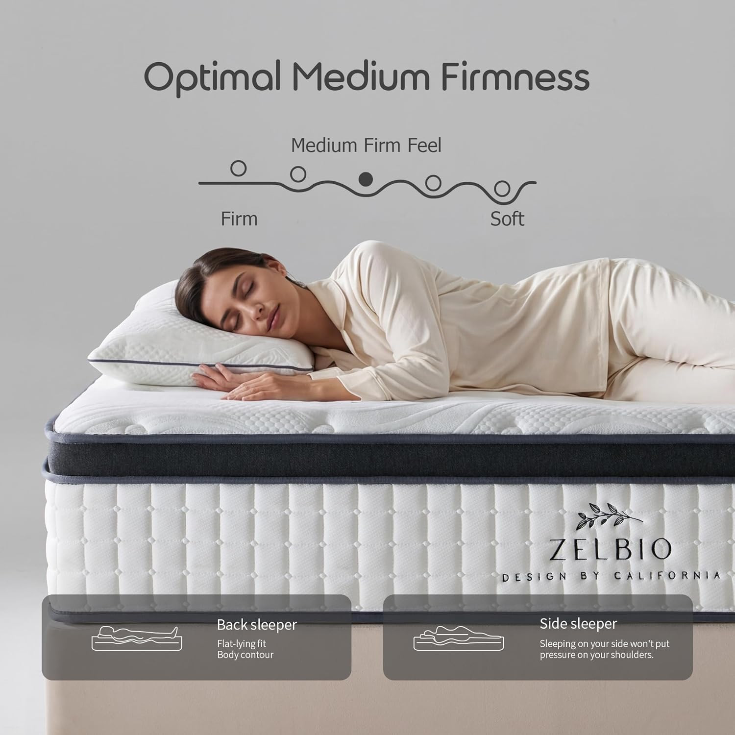King Size 14″ Gel Memory Foam Hybrid Mattress with Cooling & Support