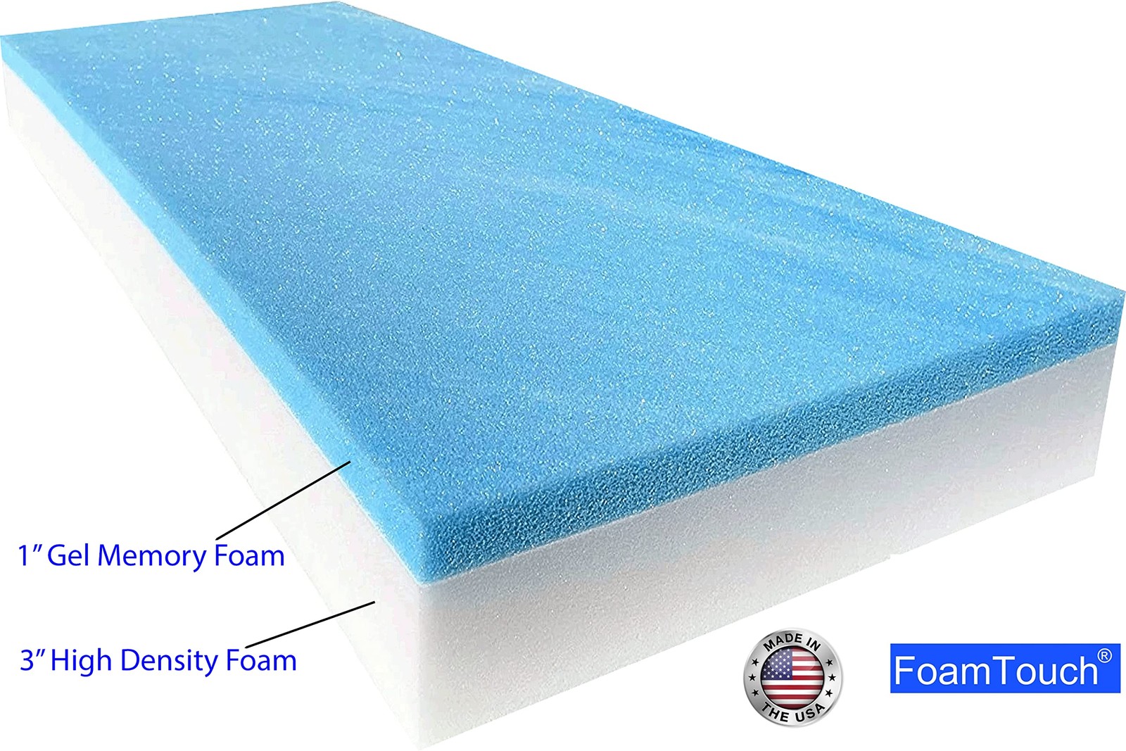 4x24x72gmf13 Rv Bed Mattress 4 X 24 X 72 Turquoise On
