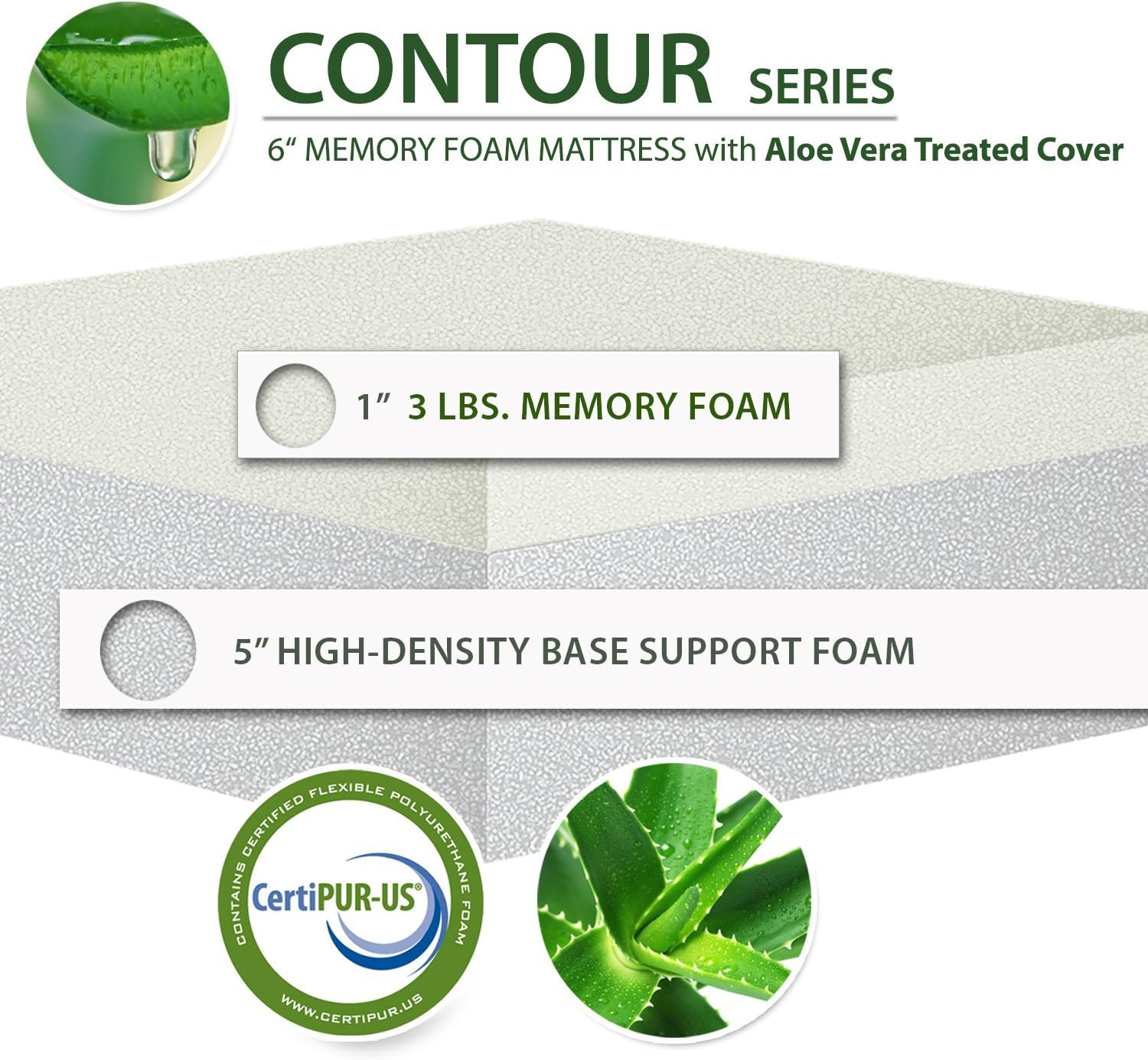 ALOE Luxury Soft Bedroom Aloe Vera Extract Infused Fabric Covered Memory Foam Ma
