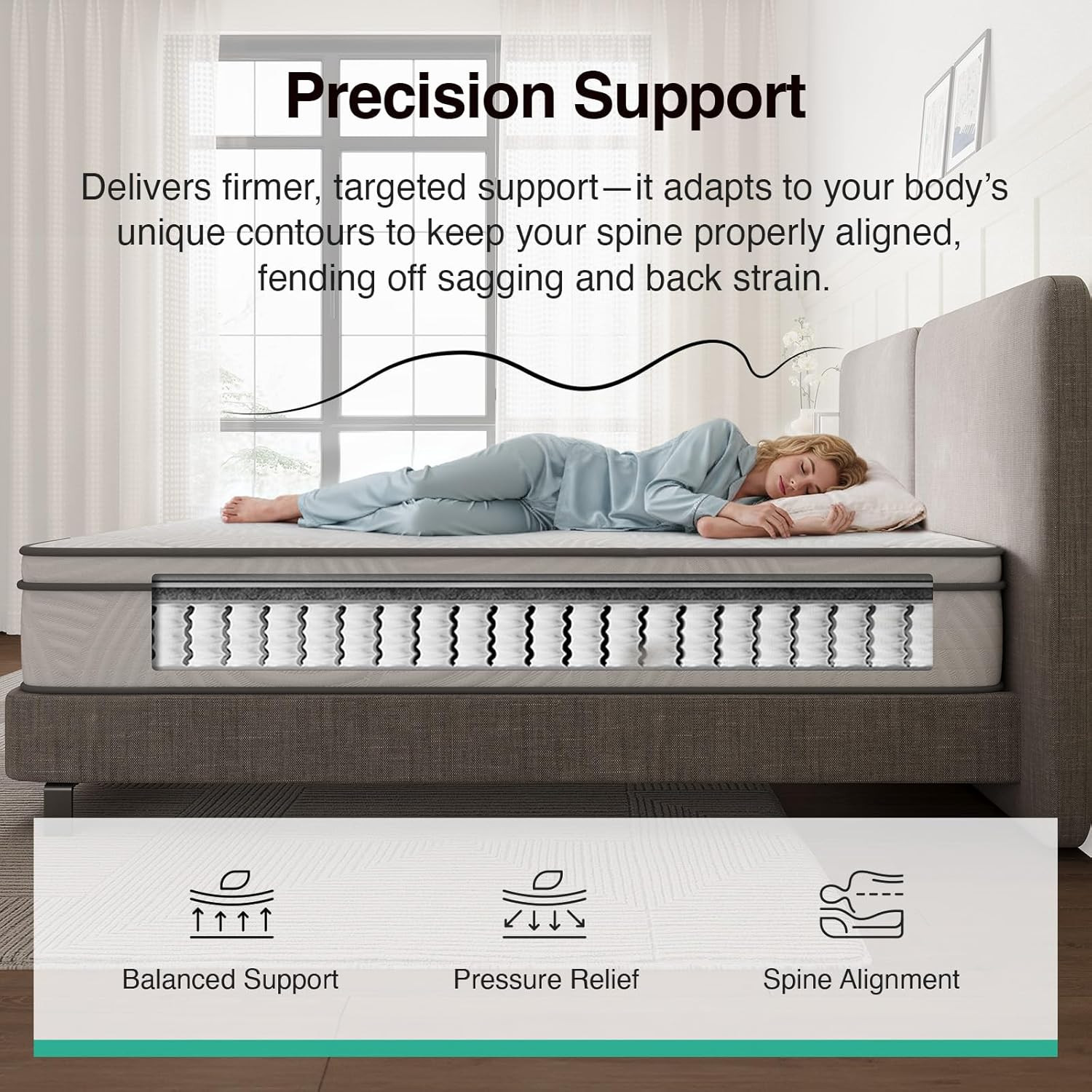 14″ Queen Hybrid Mattress – Medium Firm, Pocket Springs & Cooling Foam