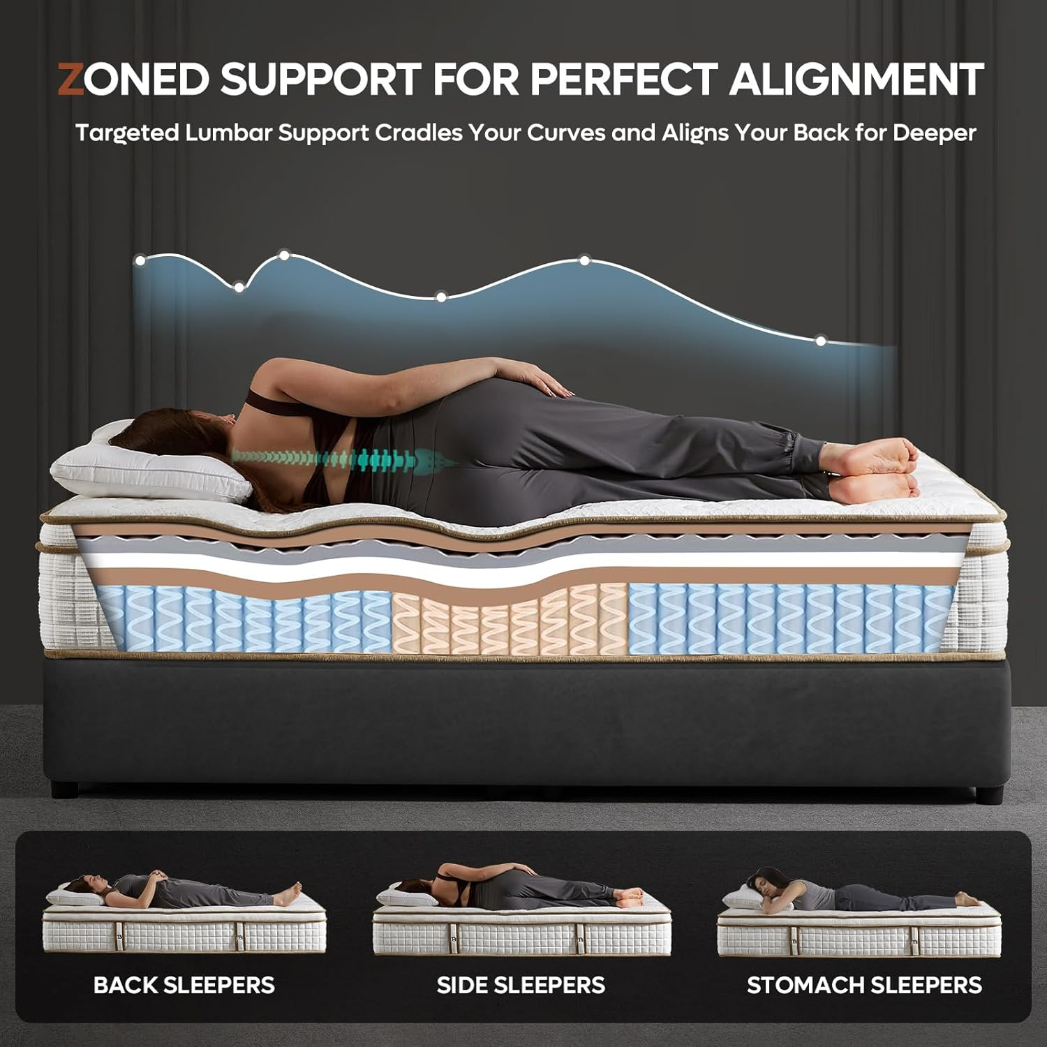 Queen Mattress 14 Inch, Hybrid Mattress in a Box with Cooling Tencel Cover, Fibe