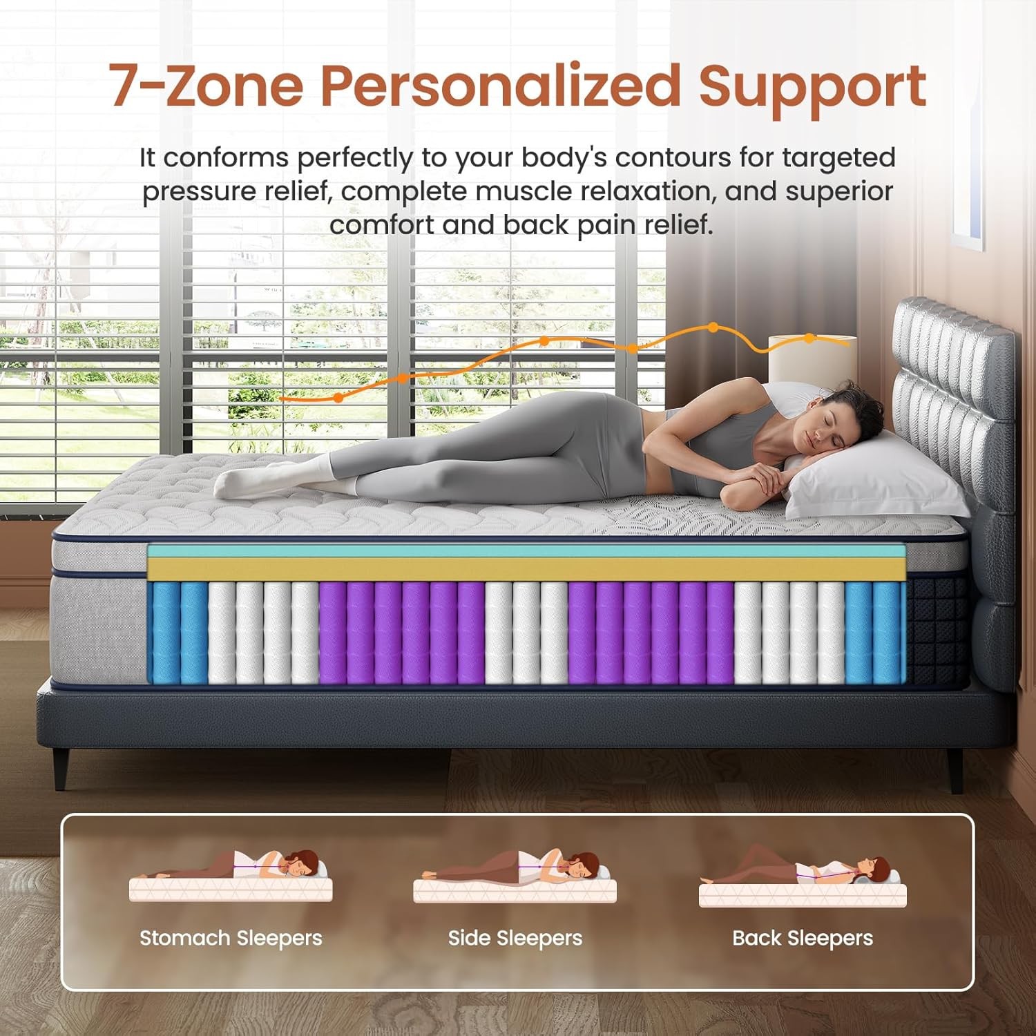 Extra Firm Queen Mattress 14 Inch, Deep Sleep Hybrid Mattress for Lumbar