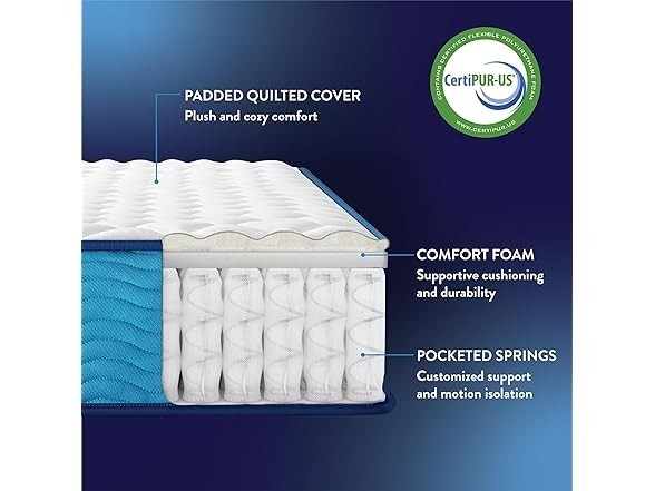 10 Inch Hybrid Mattress, Mattress in a Box, Queen
