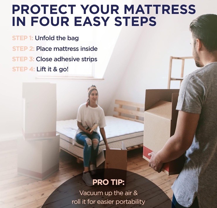 UltraBlock® Professional Grade Queen Mattress Bag – New