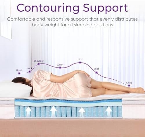 12 Inch Queen Mattress in a Box Hybrid Gel Memory Foam Pocket Spring Soft Plush