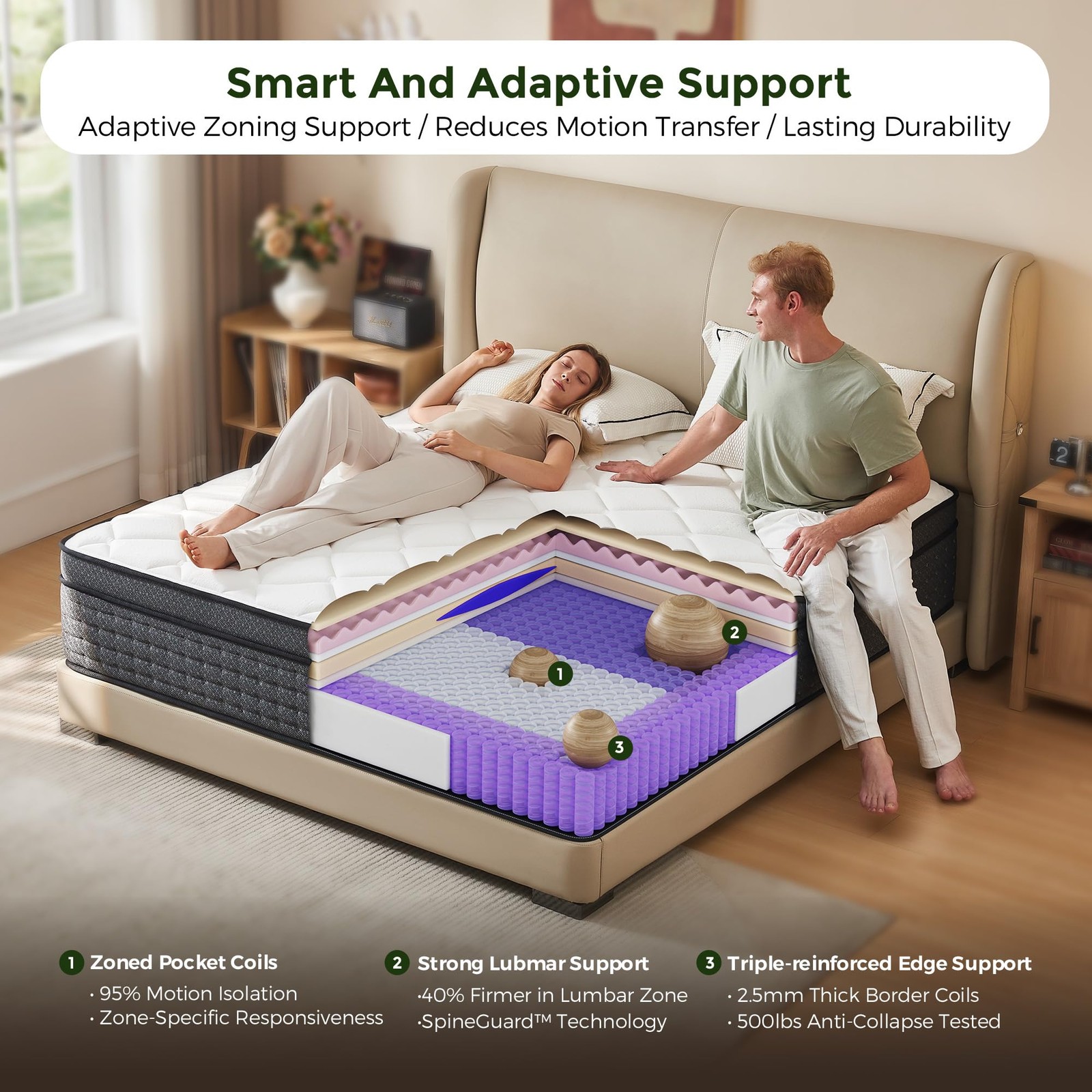 10 Inch Full Mattress: Medium Plush Hybrid Full Size Mattress with Memory Foa…