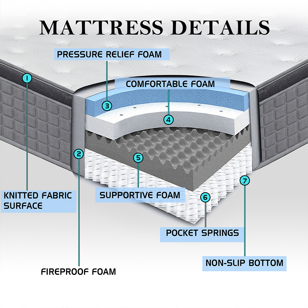 12/14 Inch Hybrid Memory Foam Mattress Twin Full Queen King Size Bed Medium Firm