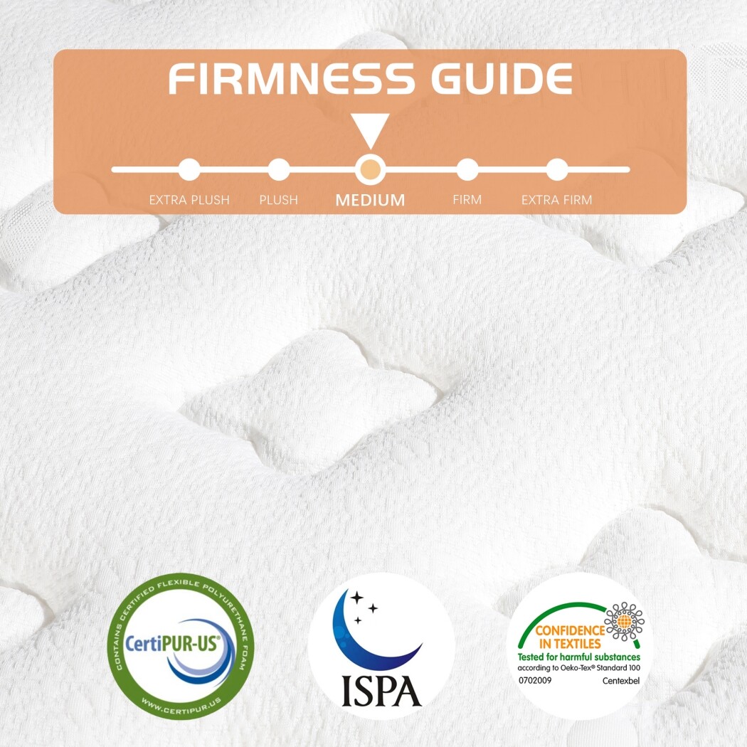 14 Inch King Mattress Hybrid Gel Memory Foam Medium Firm Innerspring In A Box