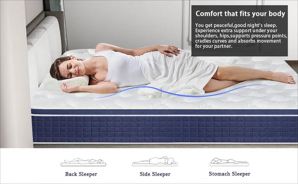 12″ Memory Foam Mattress Hybrid Innerspring Twin Full Queen King Bed in a Box