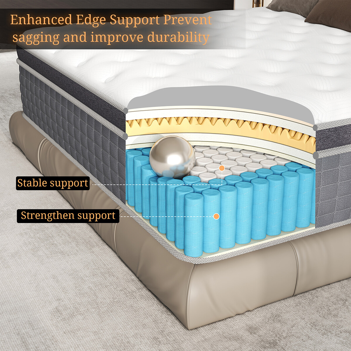 12″14″ Mattress in a Box Hybrid Spring Gel Memory Foam Twin Full Queen King Size