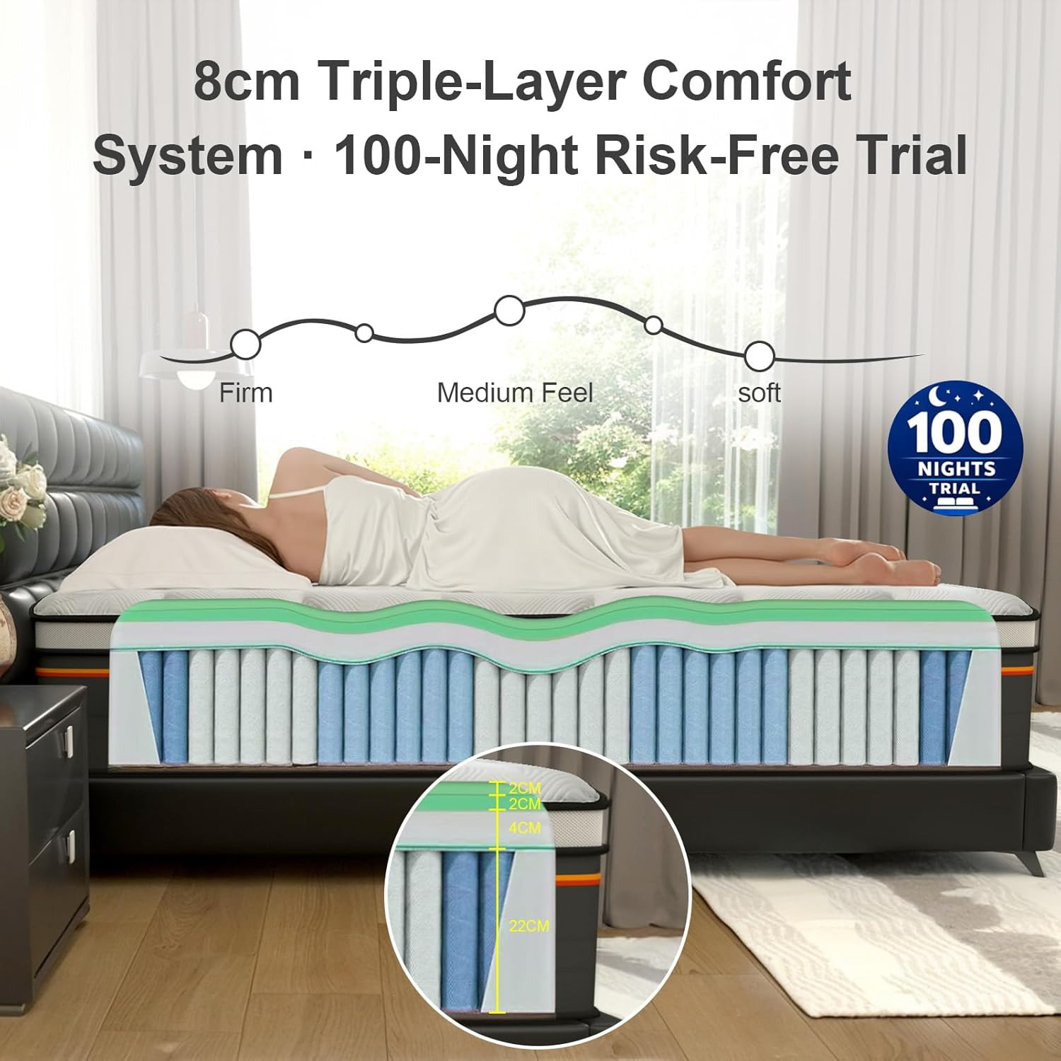Full Mattress 12 Inch Hybrid Mattresses Full Size, Medium Firm, 100 Night Trial,