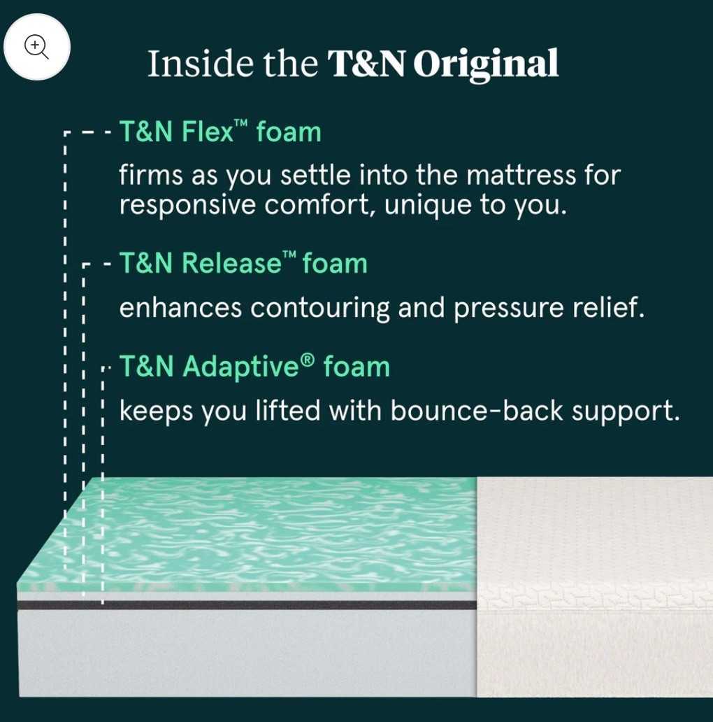 Tuft & Needle Original Queen Mattress – New In Box – Bedding Pillow Soft Sleep