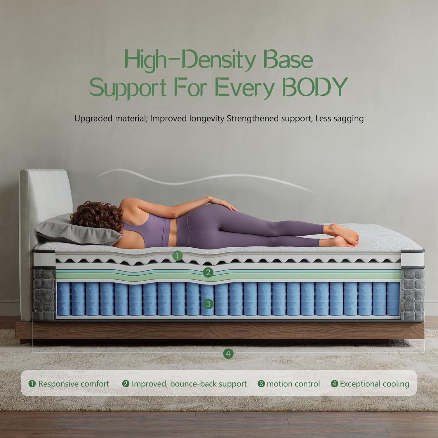 Full Size Mattress, Medium Firm 12 Inch Hybrid Mattress Full Size in a Box – Mem