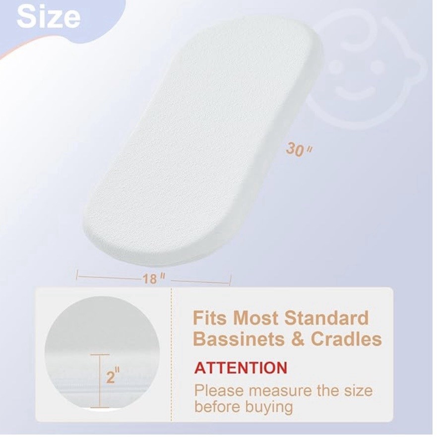 Neoborn Baby Bassinet Mattress Topper-30″ x 18″ x 2″ Dual Sided Gel Memory NIB!