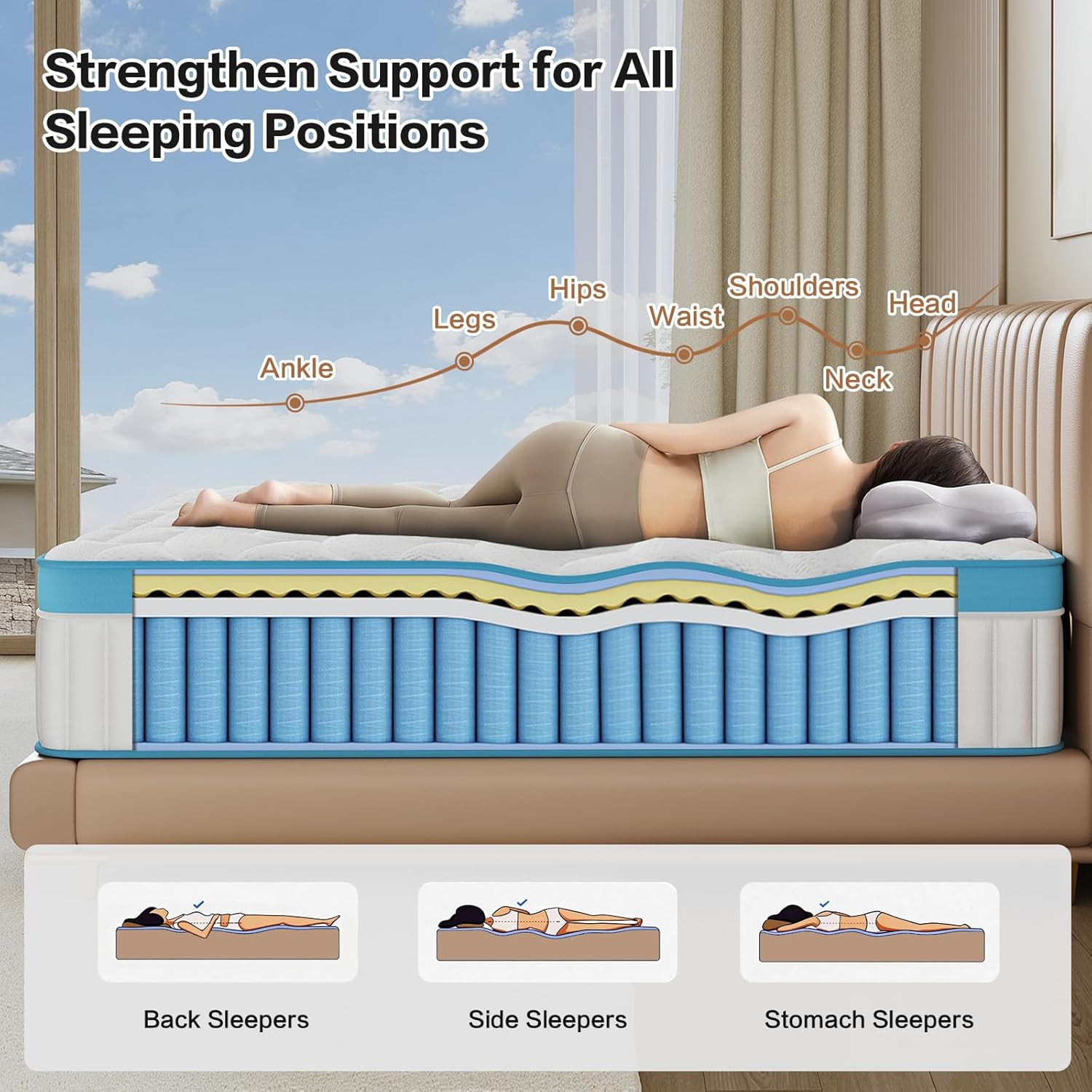 12″ Medium Firm Memory Foam Full Mattress – Pressure Relief & Motion Isolation