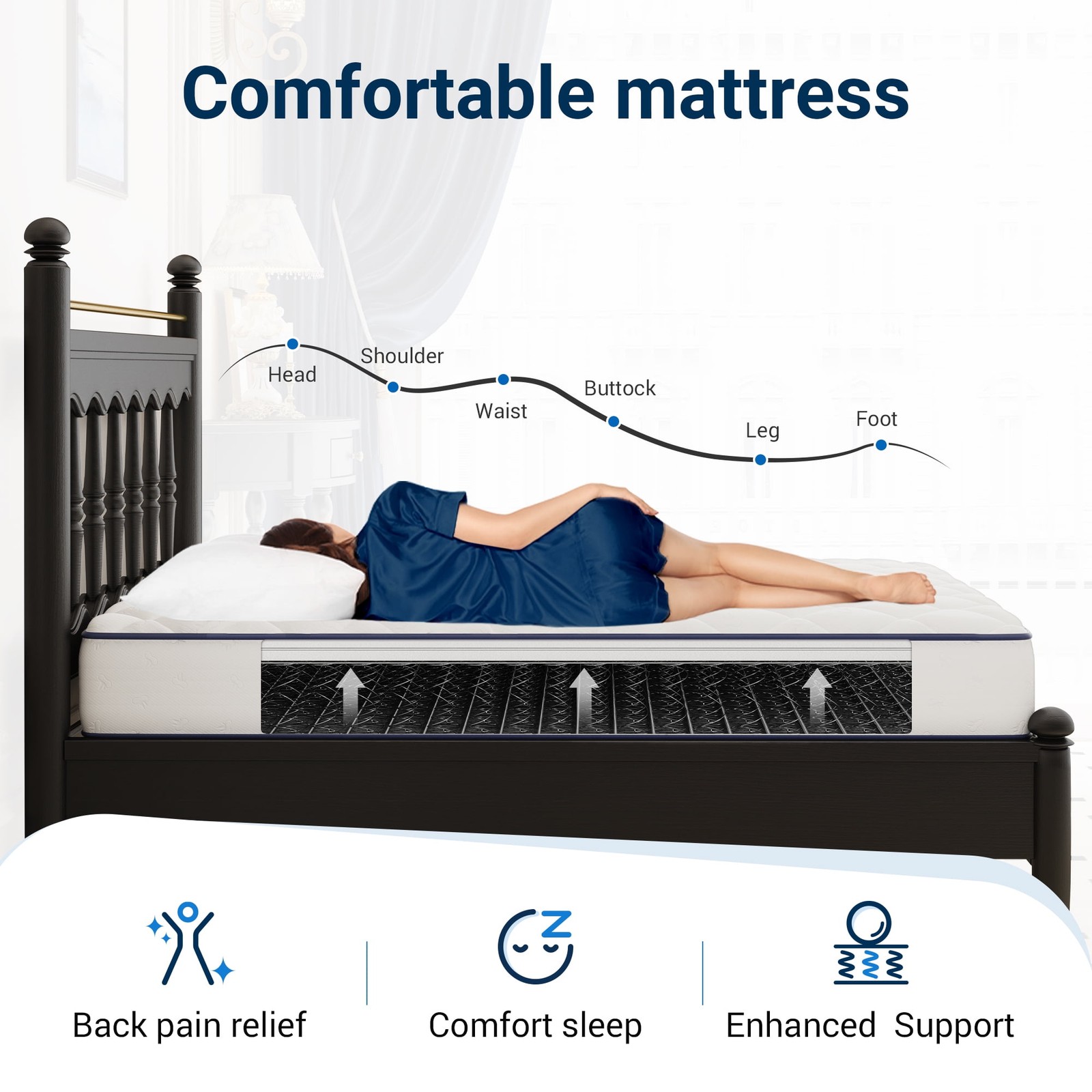 Colchón De Muelles Twin Size 6 Pulgadas Para Cama Colchones En Oferta Baratos US
