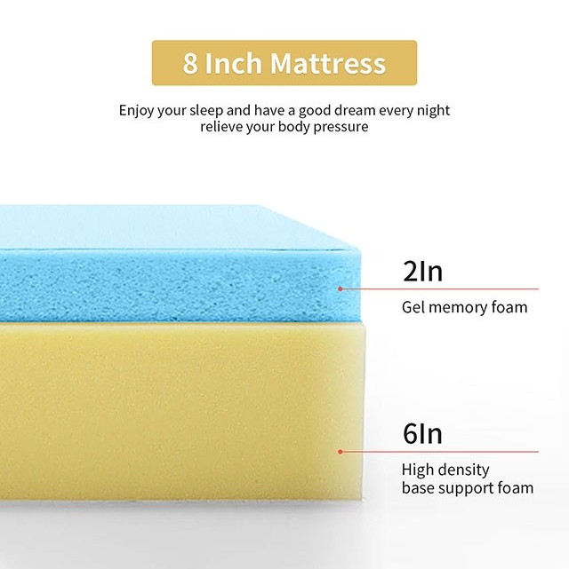 8″ Gel Memory Foam Medium-Firm Mattress Twin/Twin XL/Full/Queen