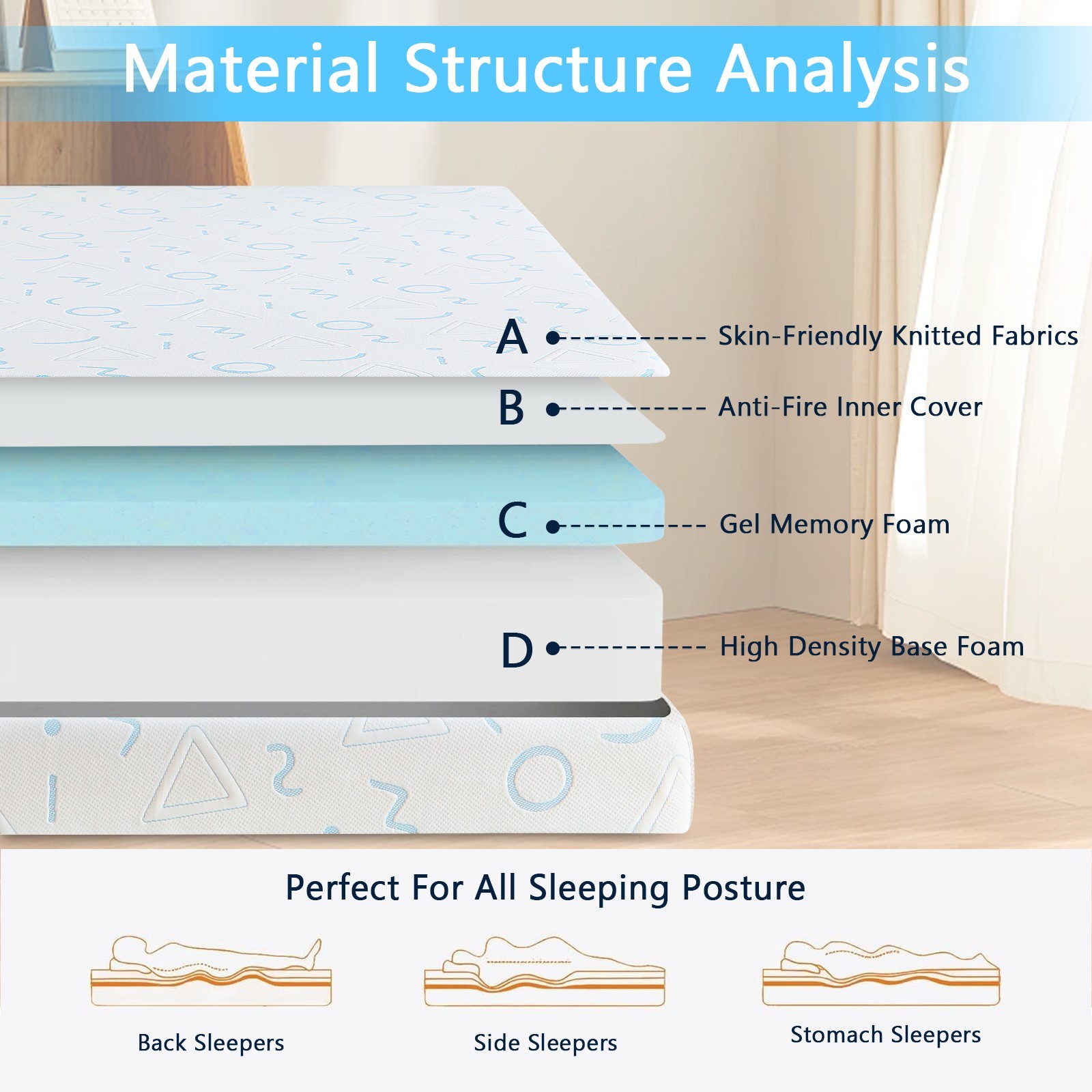 5″ 6″ Memory Foam Medium-Firm Mattress With Washable Cover for Pressure Relief