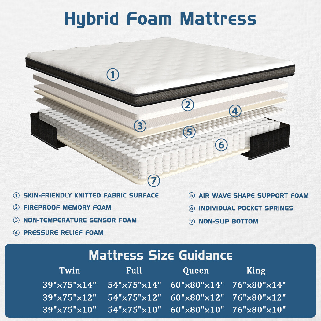 10″ 12″ 14″ Twin Full Queen King Mattress Hybrid Foam Pocket Coils Bed In a Box