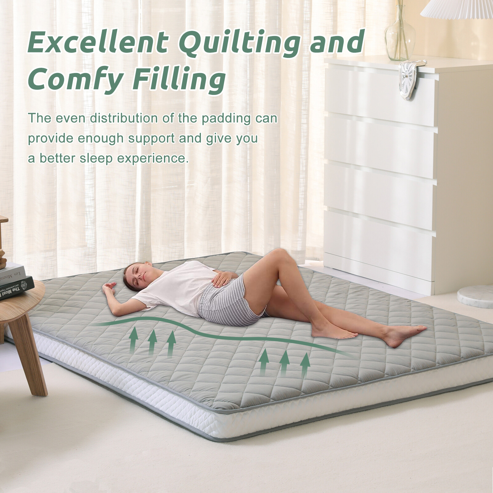 NAIZEA Japanese Floor Mattress Potable Floor Sleeping Pad 80x60x4in Queen Size