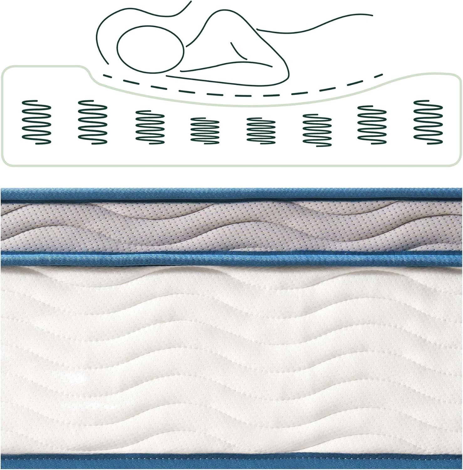 Spring Sensation 8” Twin Mattress – Luxurious Euro Top, Safe & Supportive