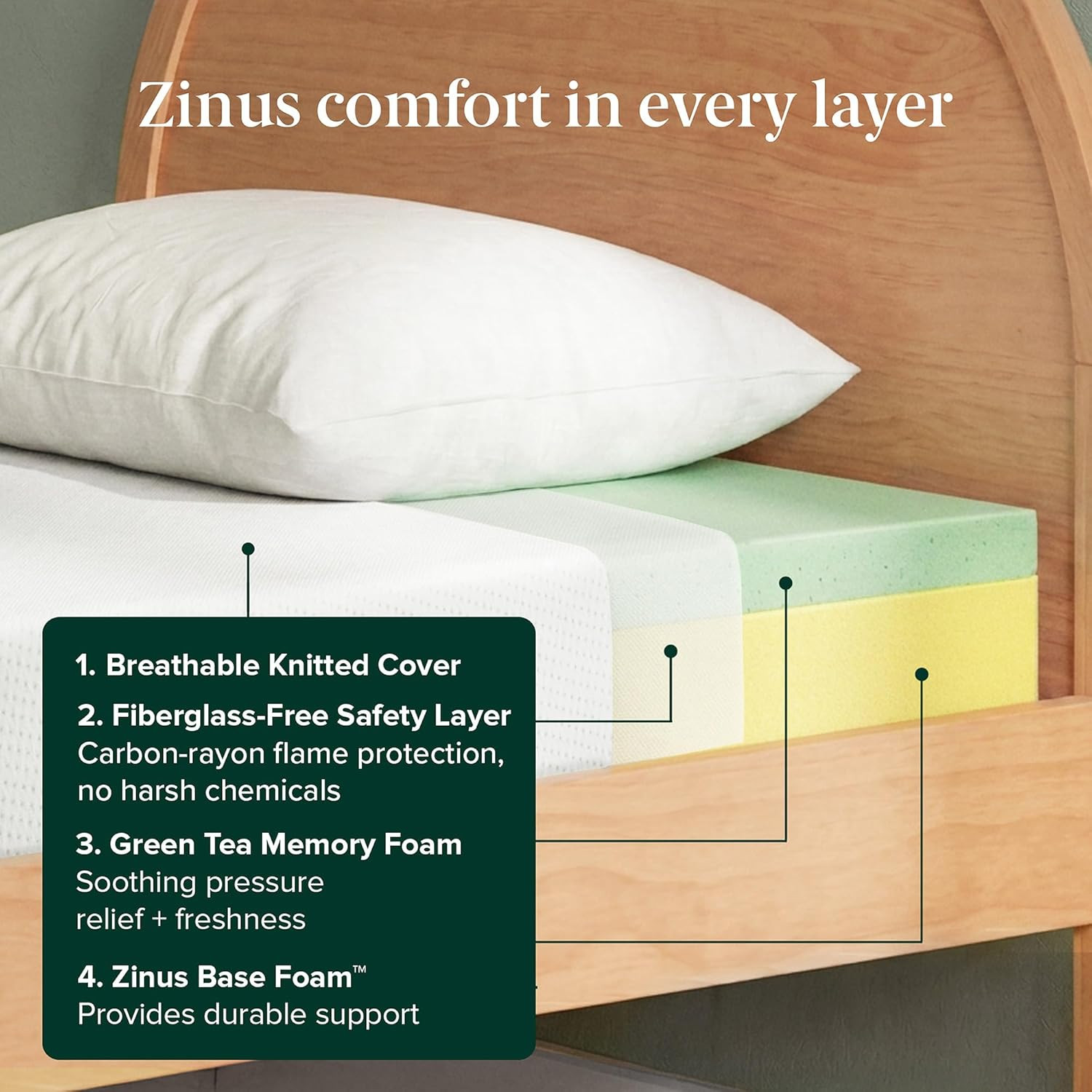 Green Tea Memory Foam Mattress 6 Inch, Pressure-Relieving Comfort & Full-Body Su