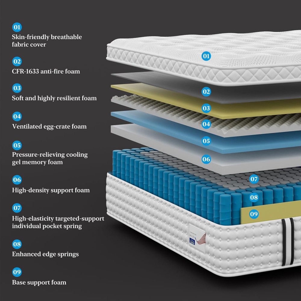 Queen Hybrid Mattress – 12in Memory Foam & Pocket Spring, Medium Firm