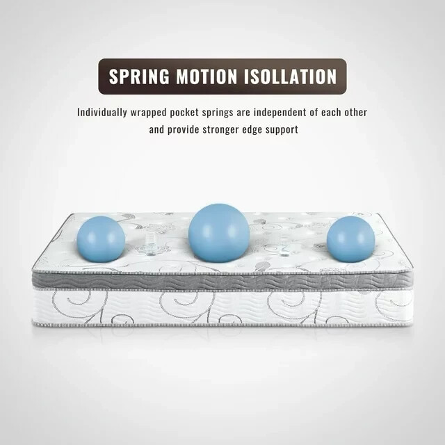New GrandRest 13” Adult Ultra Support Gel Hybrid Memory Foam Mattress Full NIB