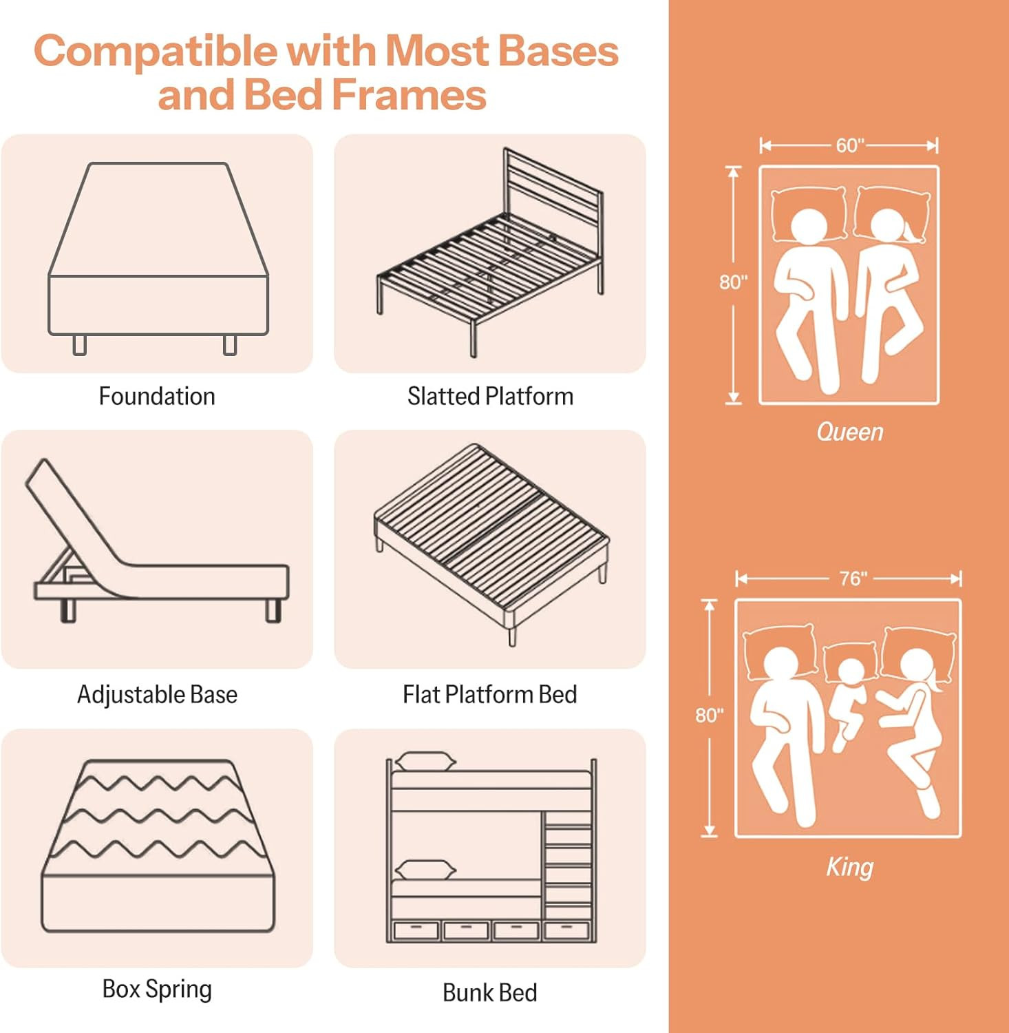 12″ Queen Hybrid Mattress – Bamboo Charcoal Gel, Back Pain Relief, CertiPUR-US