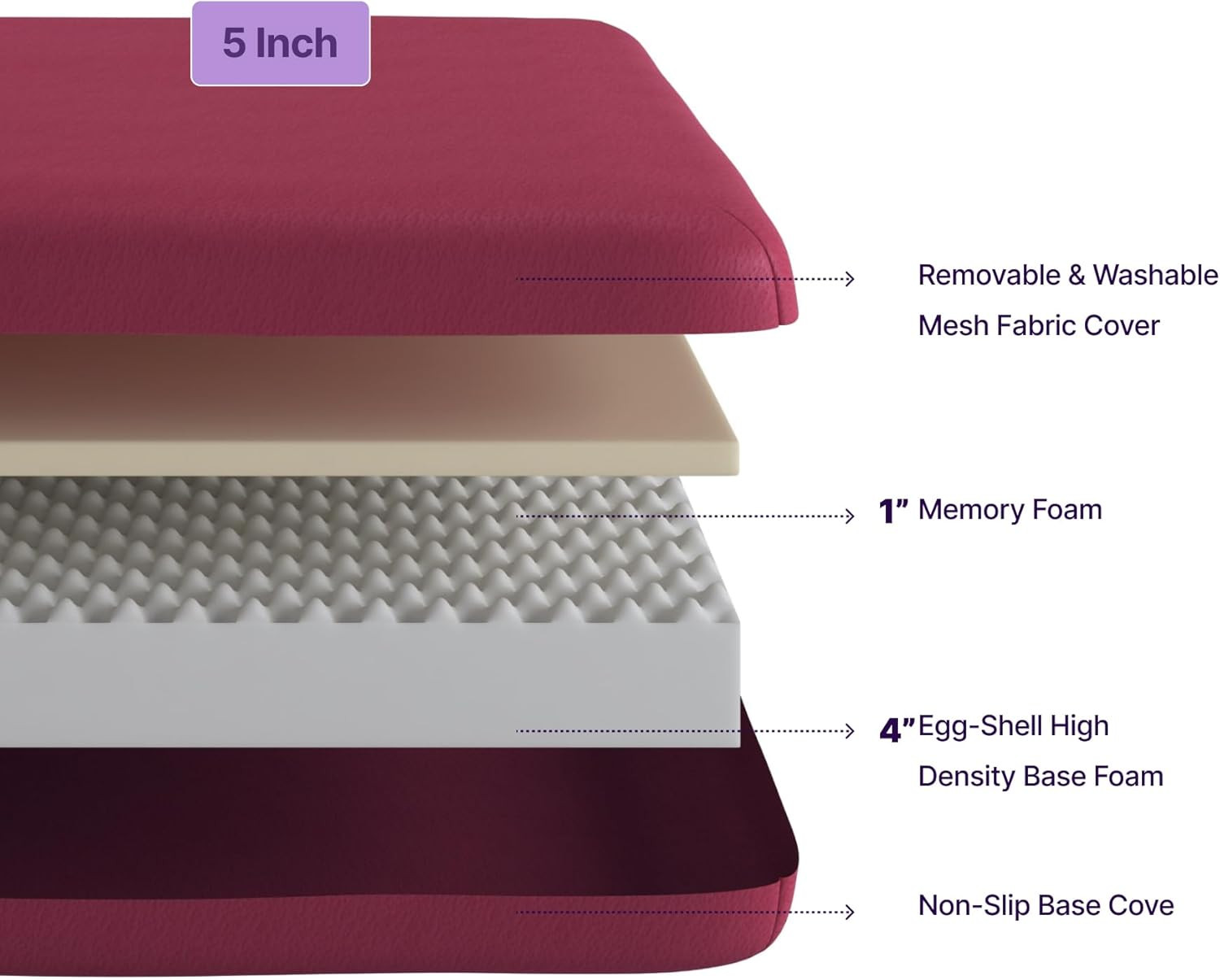 5 Inch Twin Memory Foam Mattress, Medium Feel, Certipur-Us Certified, Bed in a B