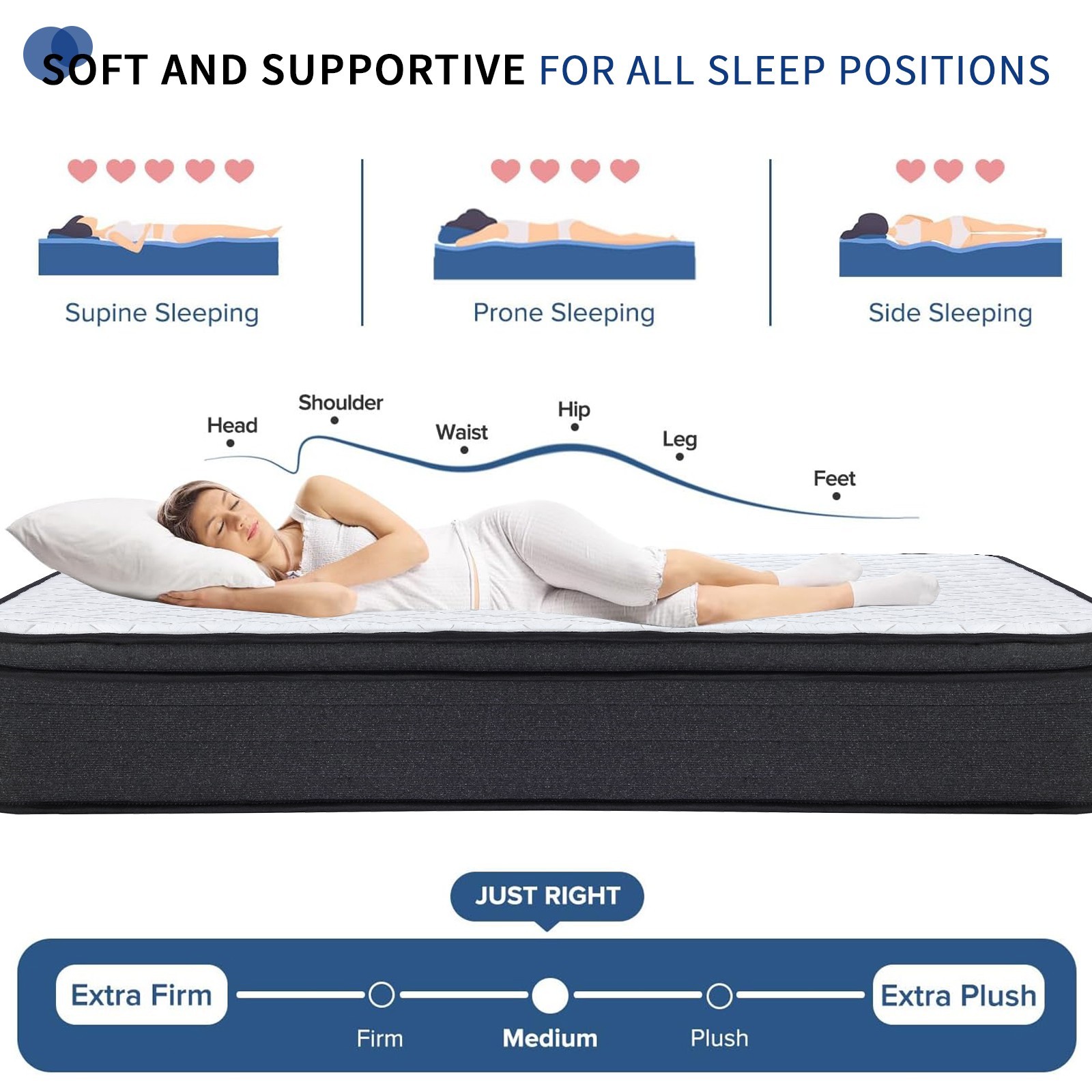 12″ Full Size Hybrid Mattress Gel Memory Foam Pocket Springs for Pressure Relief
