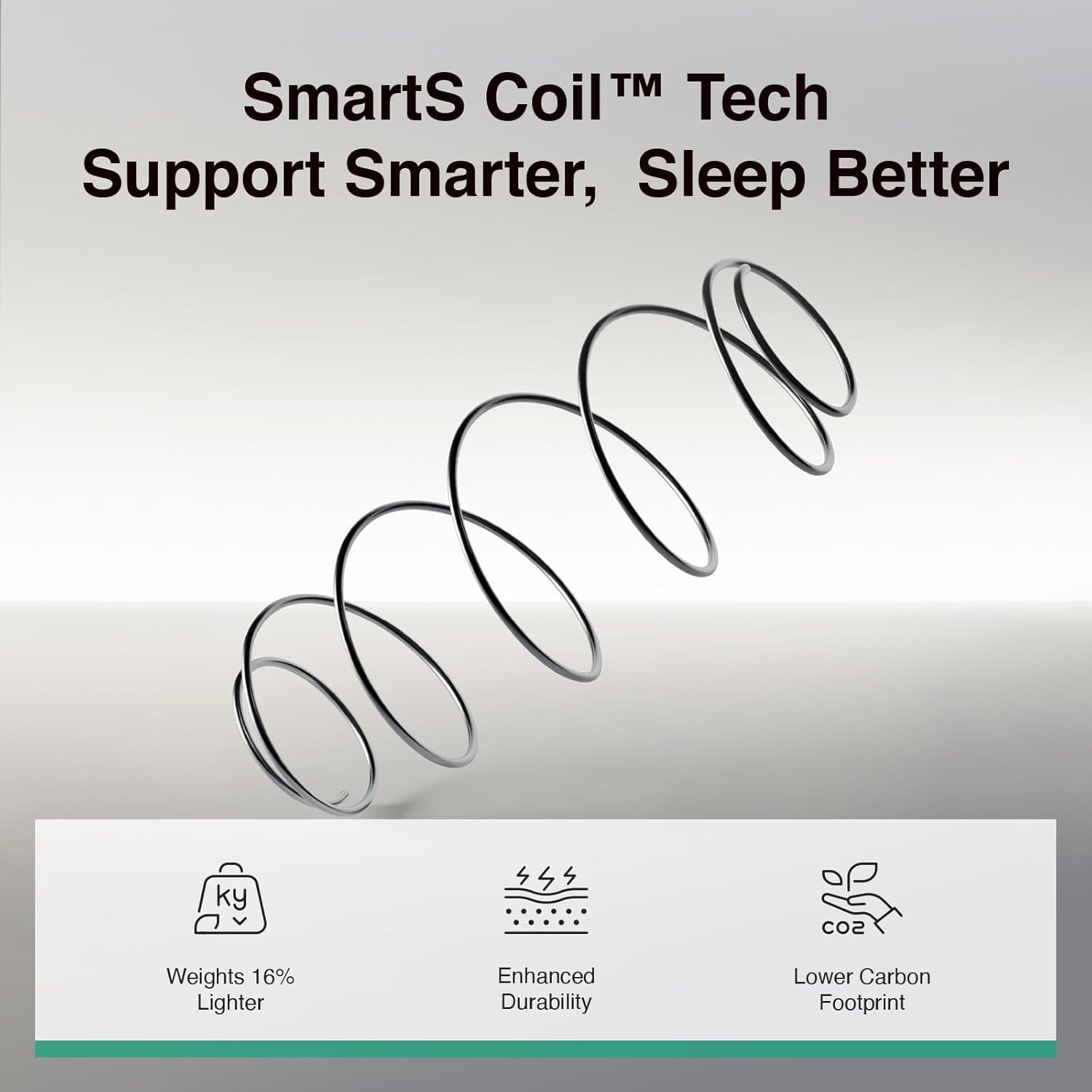 Mattress, Hybrid Mattresses with BioAir Comfort Foam for