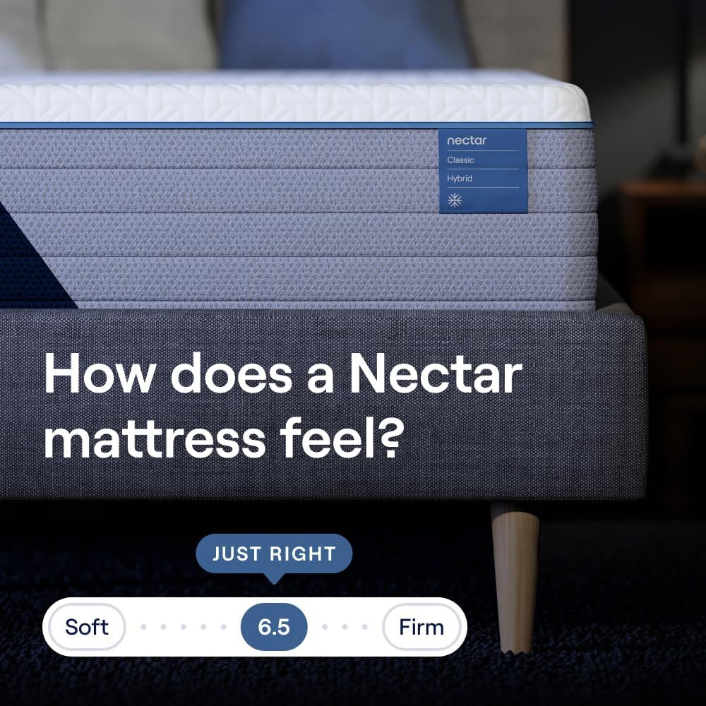 Classic Hybrid 12” Mattress – Medium Firm, Cooling, Pain Relief, 365-Night Trial